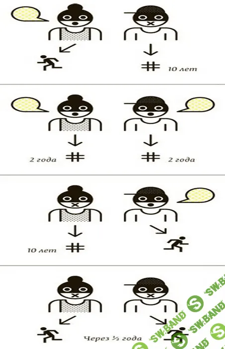 10 главных игр, в которые играют математики с нашим умом и совестью