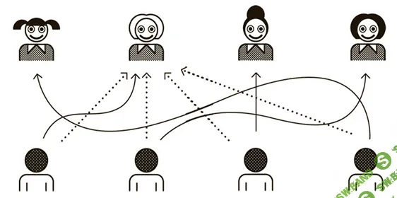 10 главных игр, в которые играют математики с нашим умом и совестью