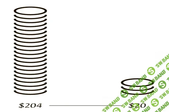 10 главных игр, в которые играют математики с нашим умом и совестью