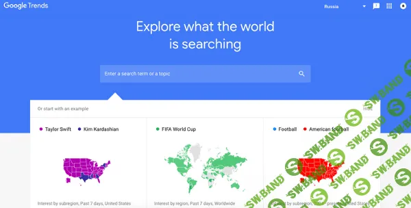 15 бесплатных сервисов для digital-маркетолога