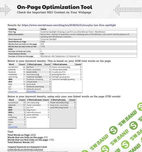15 бесплатных сервисов для digital-маркетолога