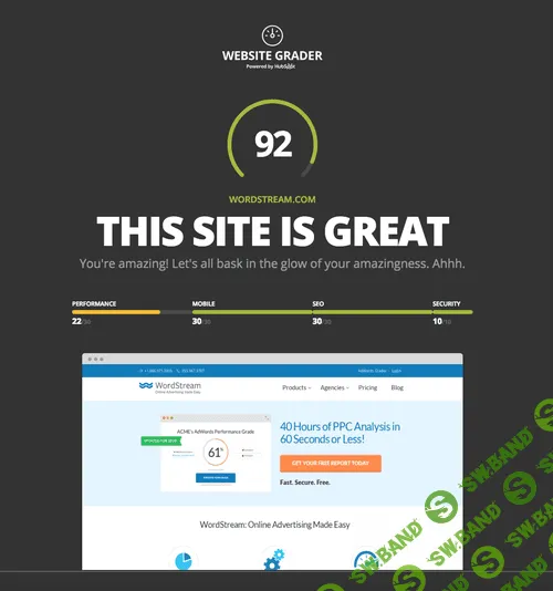 15 бесплатных сервисов для digital-маркетолога