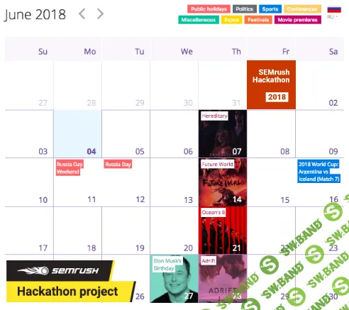 15 бесплатных сервисов для digital-маркетолога