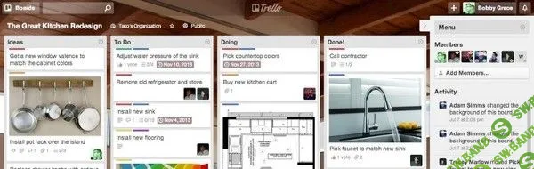 15 бесплатных сервисов для digital-маркетолога