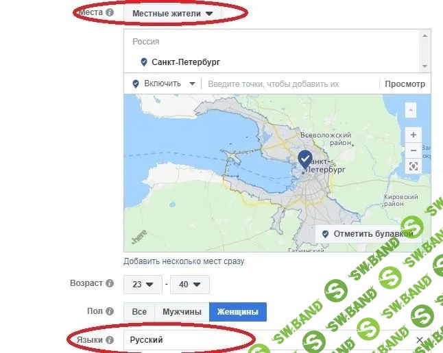 20 приемов в рекламе Facebook, которые мало кто использует