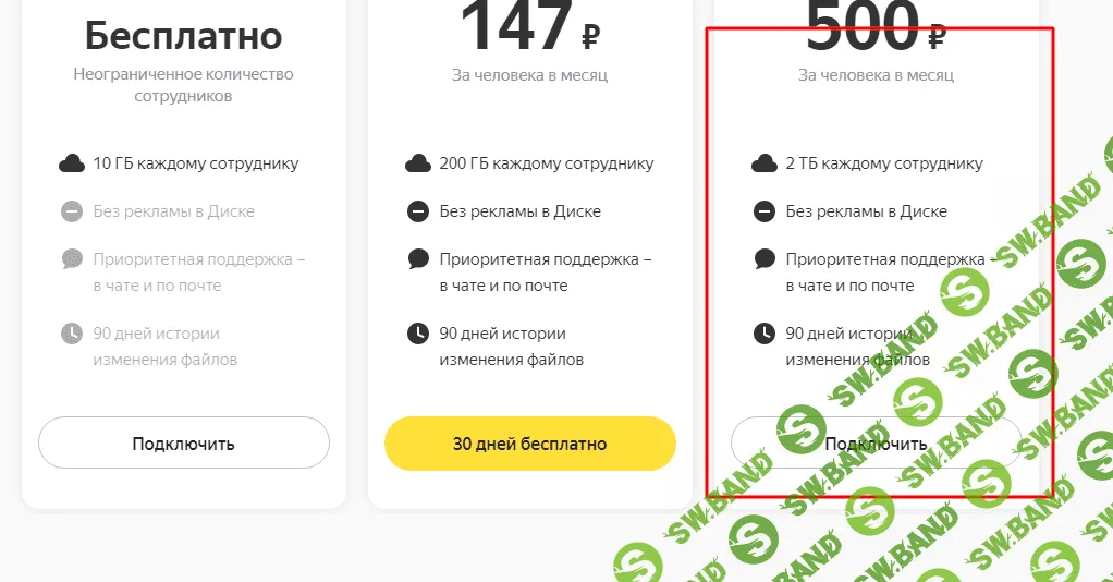 [2ТБ] Яндекс.Диск 2ТБ на халяву