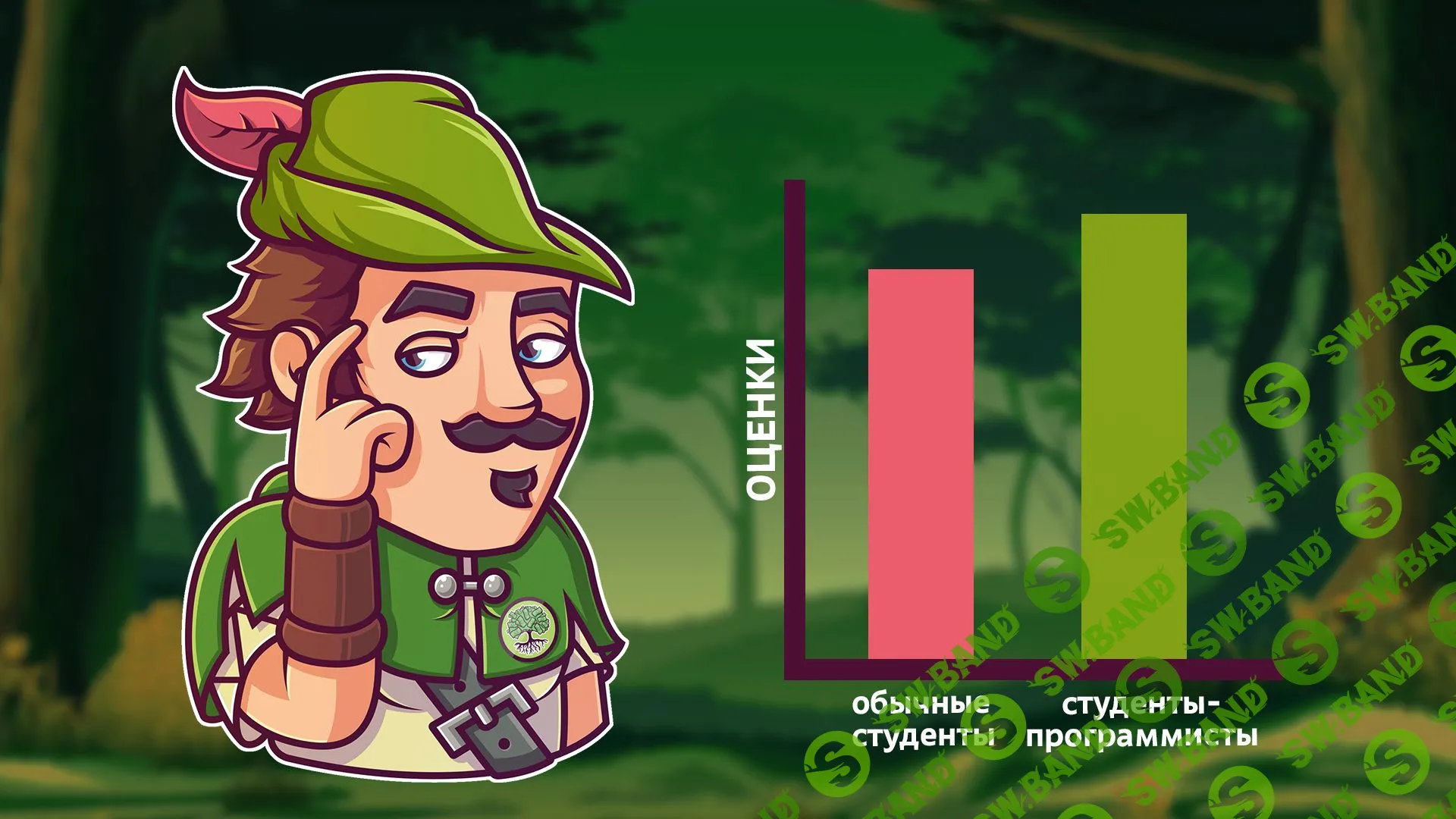 3 причины стать программистом