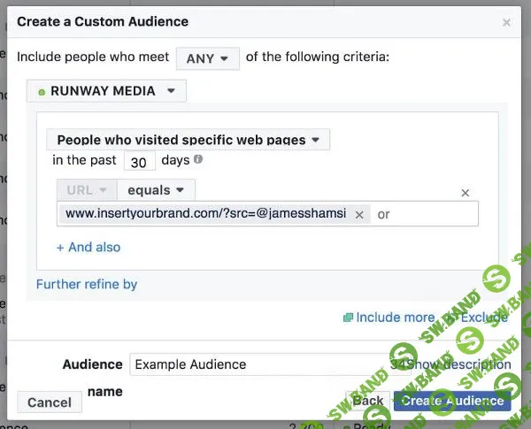 3 способа повысить ROI маркетинга в Instagram
