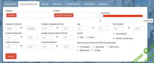 4 инструмента для поиска лидеров мнений