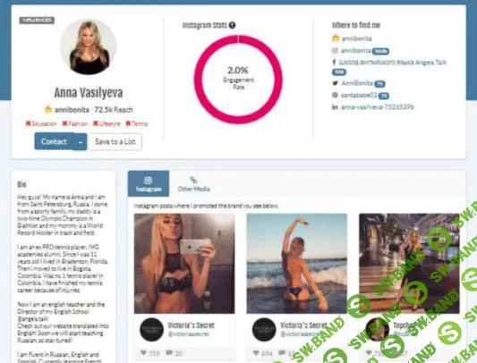 4 инструмента для поиска лидеров мнений