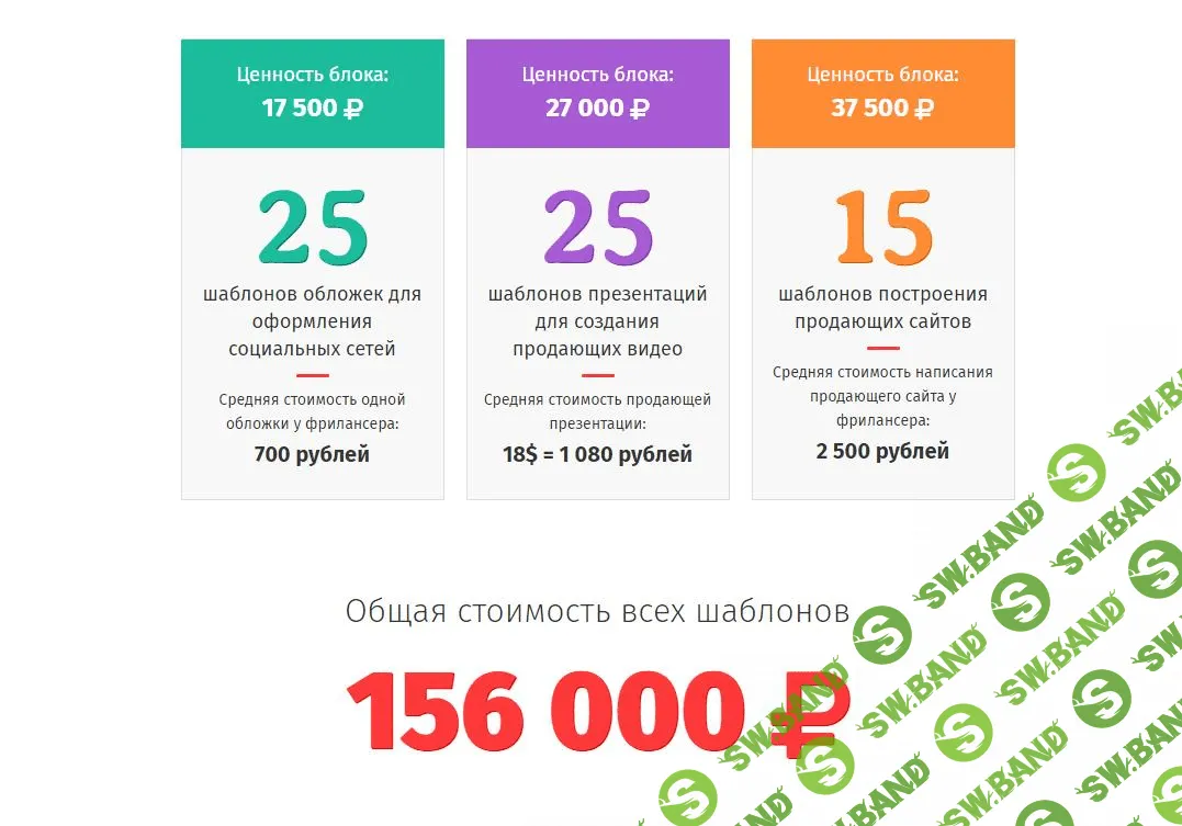 630 продающих шаблонов - Скопировал. Вставил. Заработал.