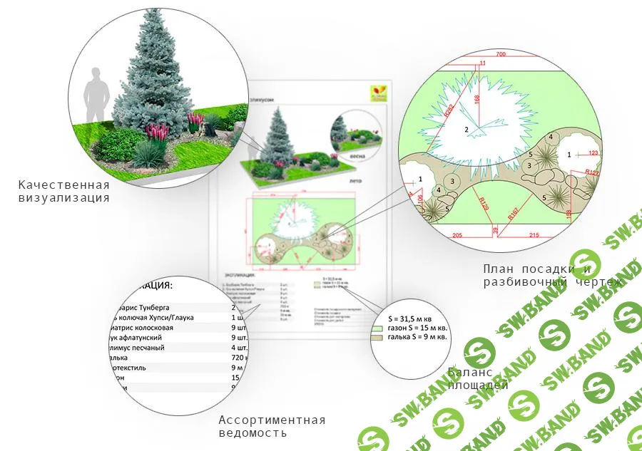 [700Дизайн] Ландшафтный дизайн-проект. Каталог №2 (2015)