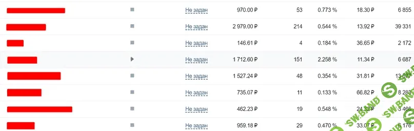 72 новых клиента по 398 рублей в фермерское хозяйство