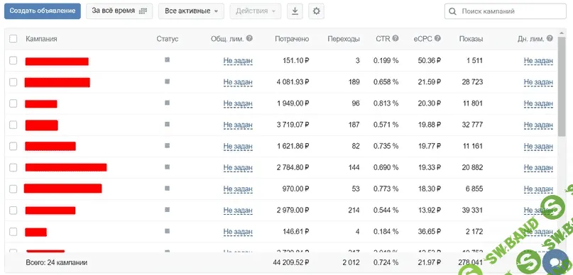 72 новых клиента по 398 рублей в фермерское хозяйство