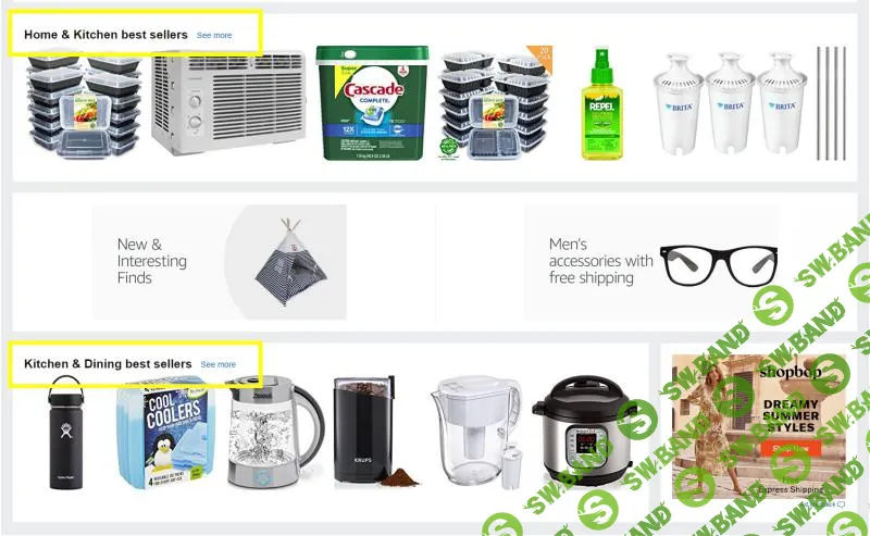 8 хитрых способов использовать нейромаркетинг на сайтах