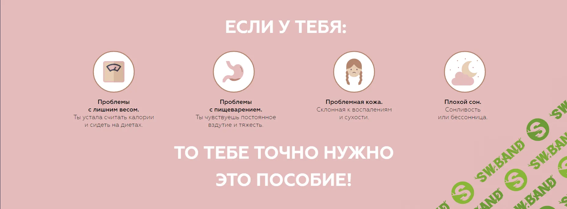 [_lina_blog] Периодическое голодание