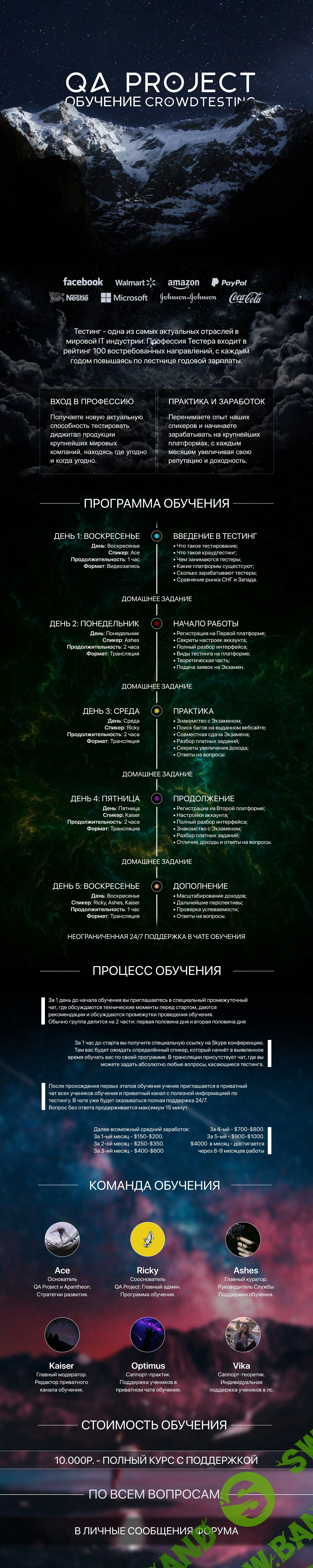 [Ace] Белый заработок online. Полный Краудтестинг