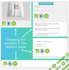 [addons.prestashop] Модуль Images for product features v1.0.5 (2020)