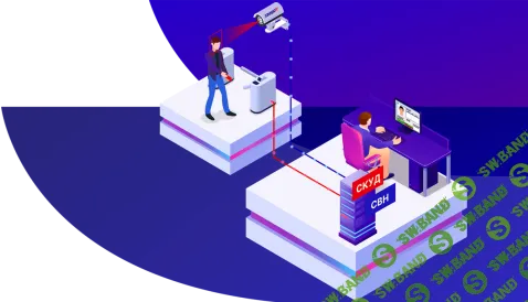 Администратор СКУД TRASSIR. Базовый уровень [Trassir]