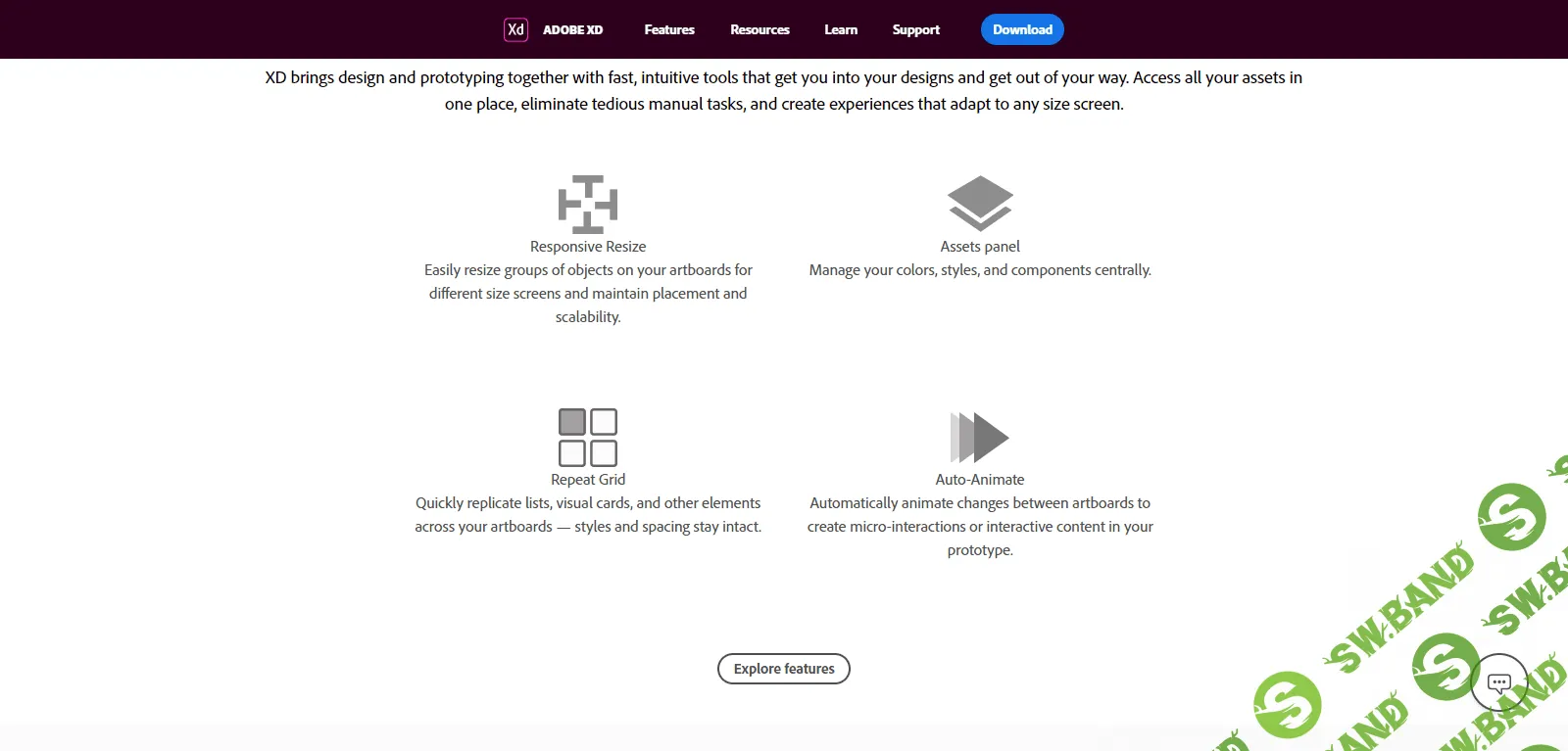 [Adobe] Adobe XD CC2019 v22.0.12 TNT [macOS]