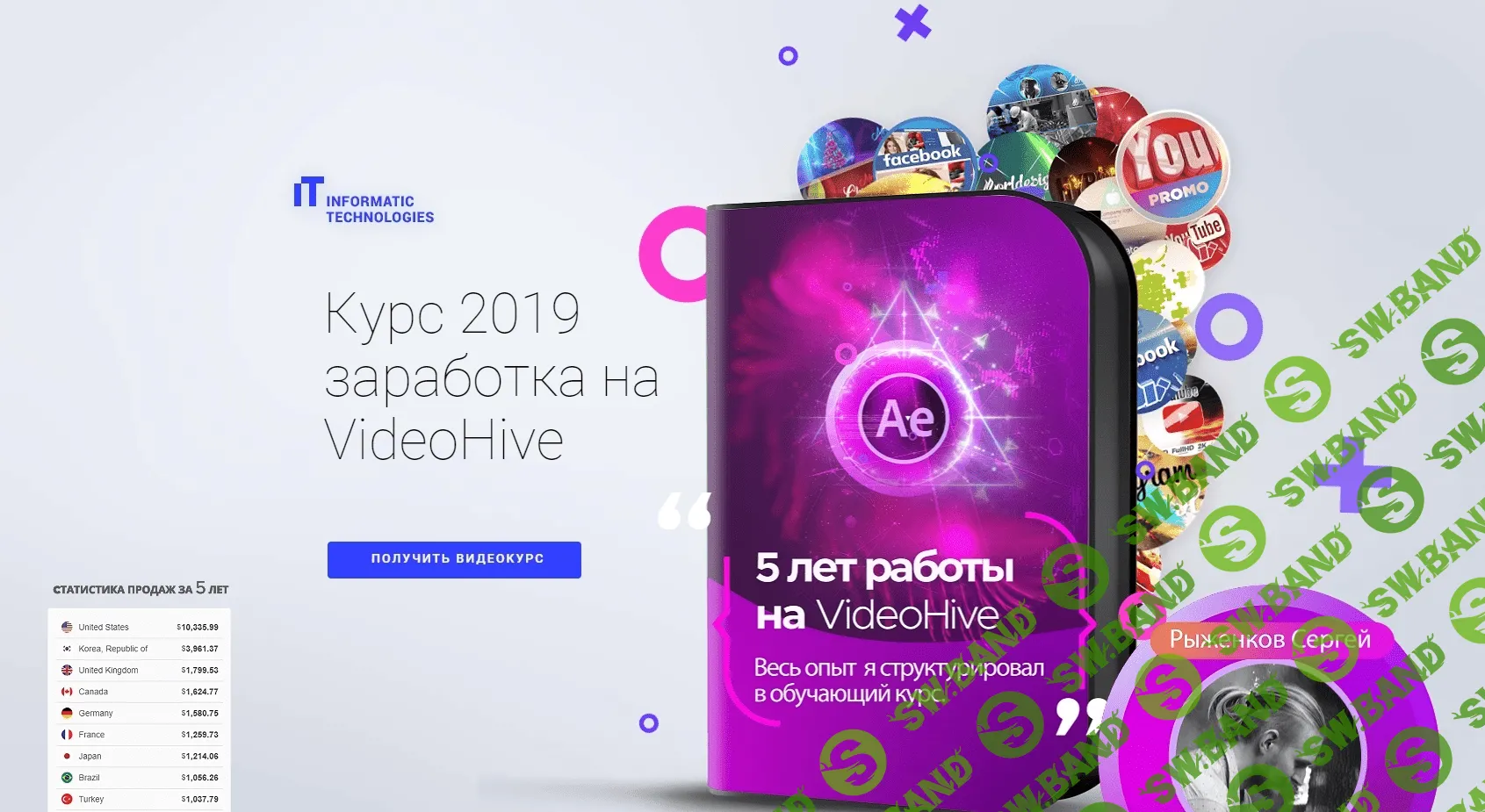 [After Effects] Курс 2019 как заработать 75000$ на VideoHive