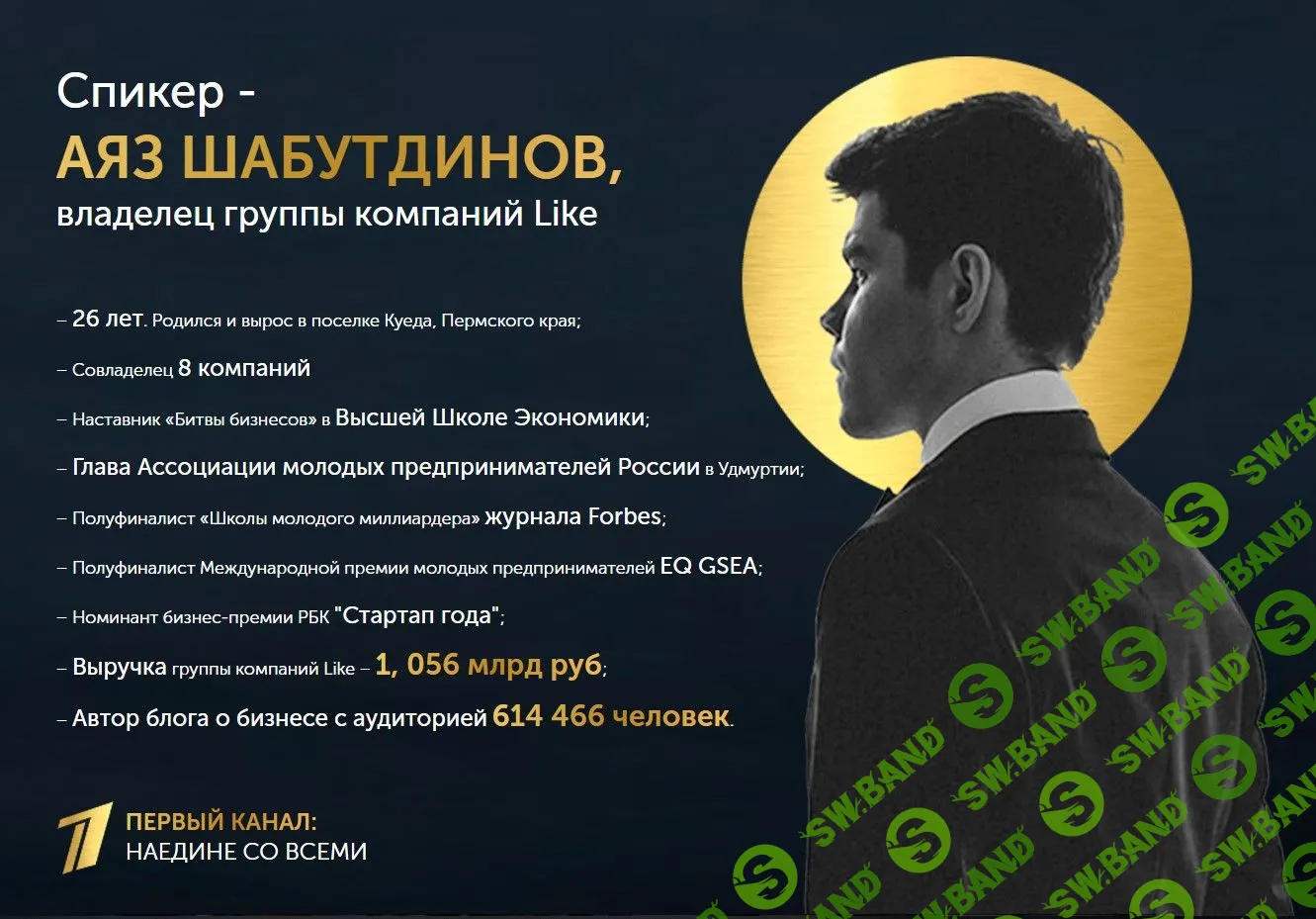 [Аяз Шабутдинов] Концентрат 14.0