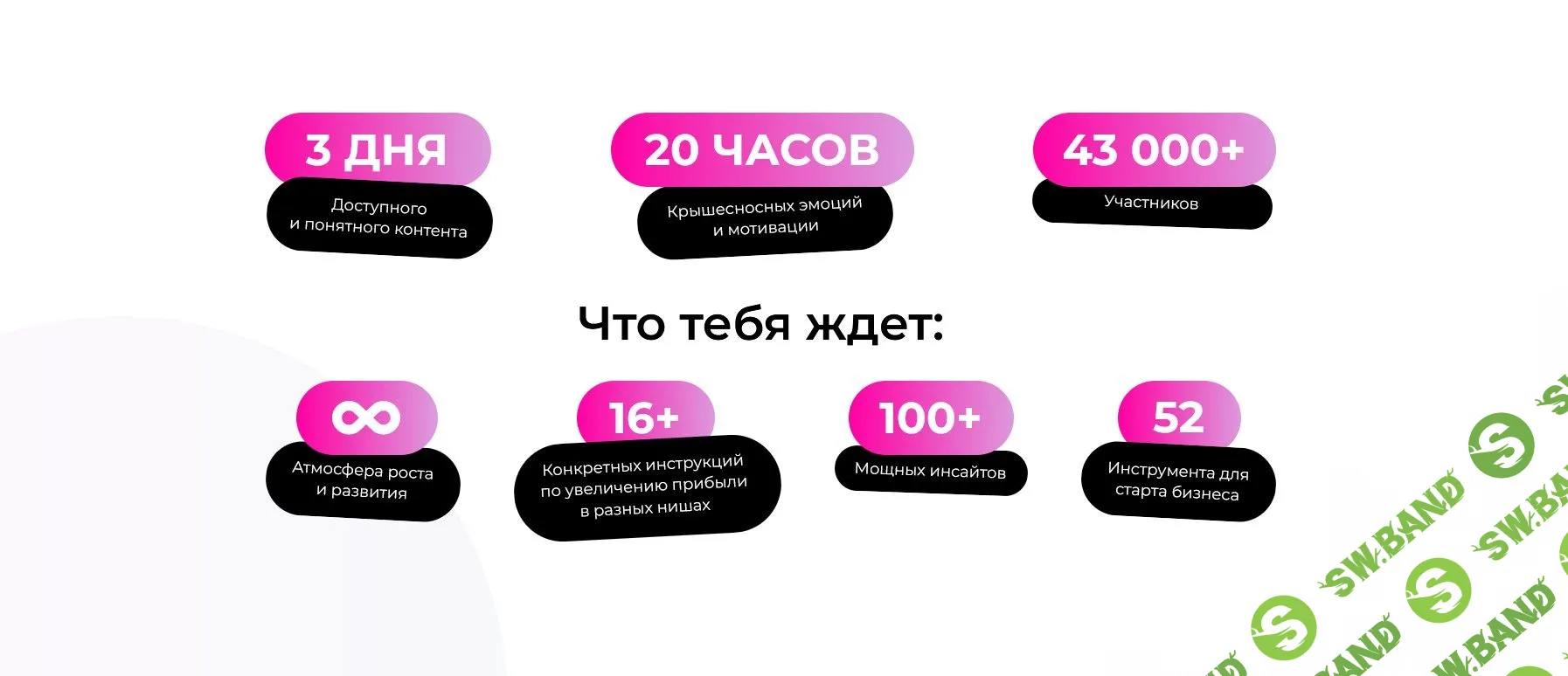 [Аяз Шабутдинов] Концентрат. Прибыльные связки (2022)