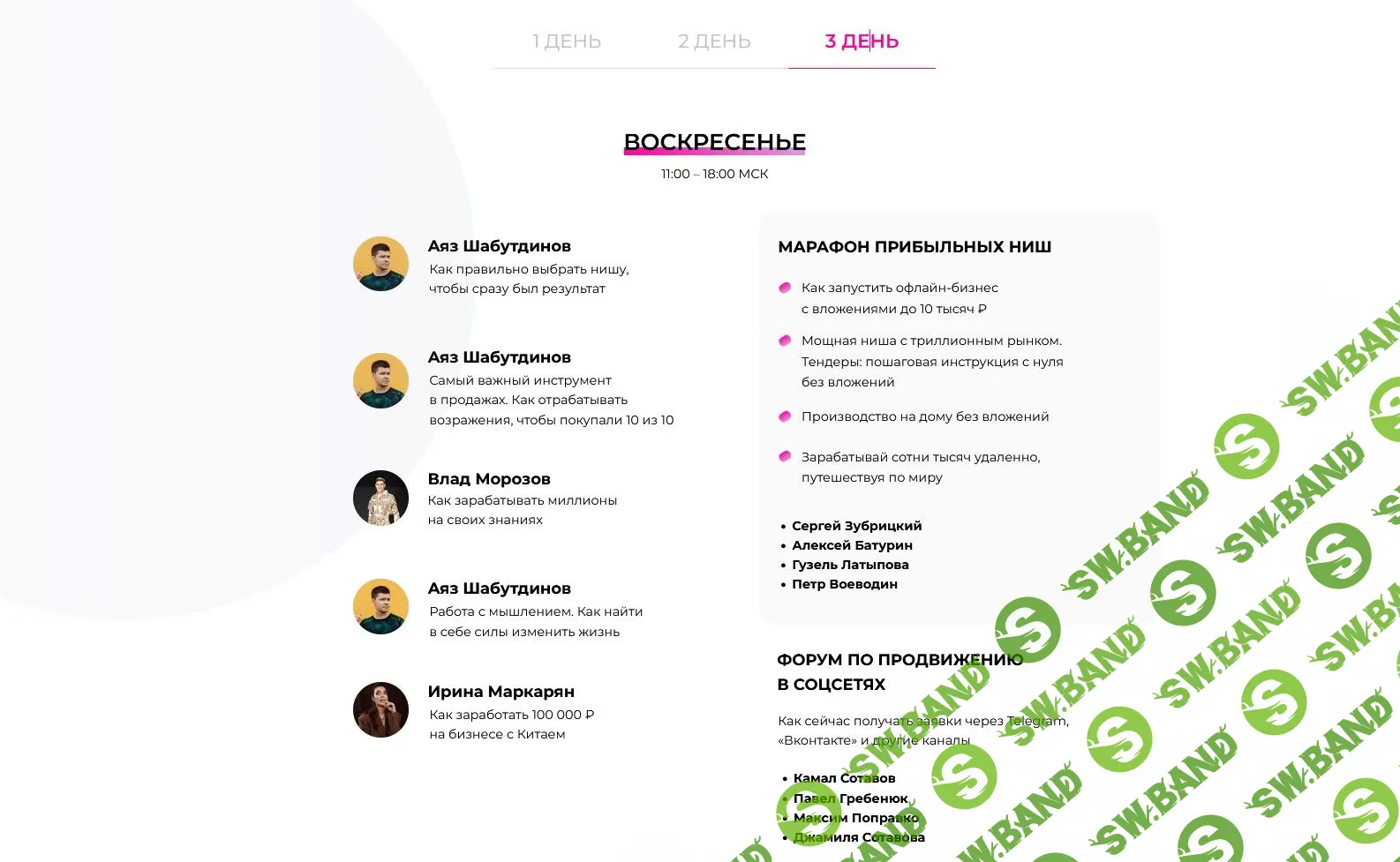 [Аяз Шабутдинов] Концентрат. Прибыльные связки (2022)