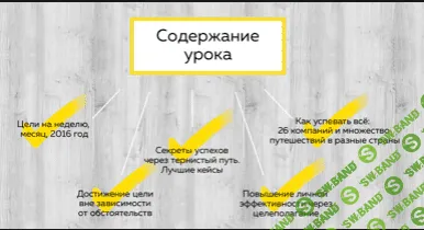 [Аяз Шабутдинов] Онлайн урок. Цель года - как достичь запланированное