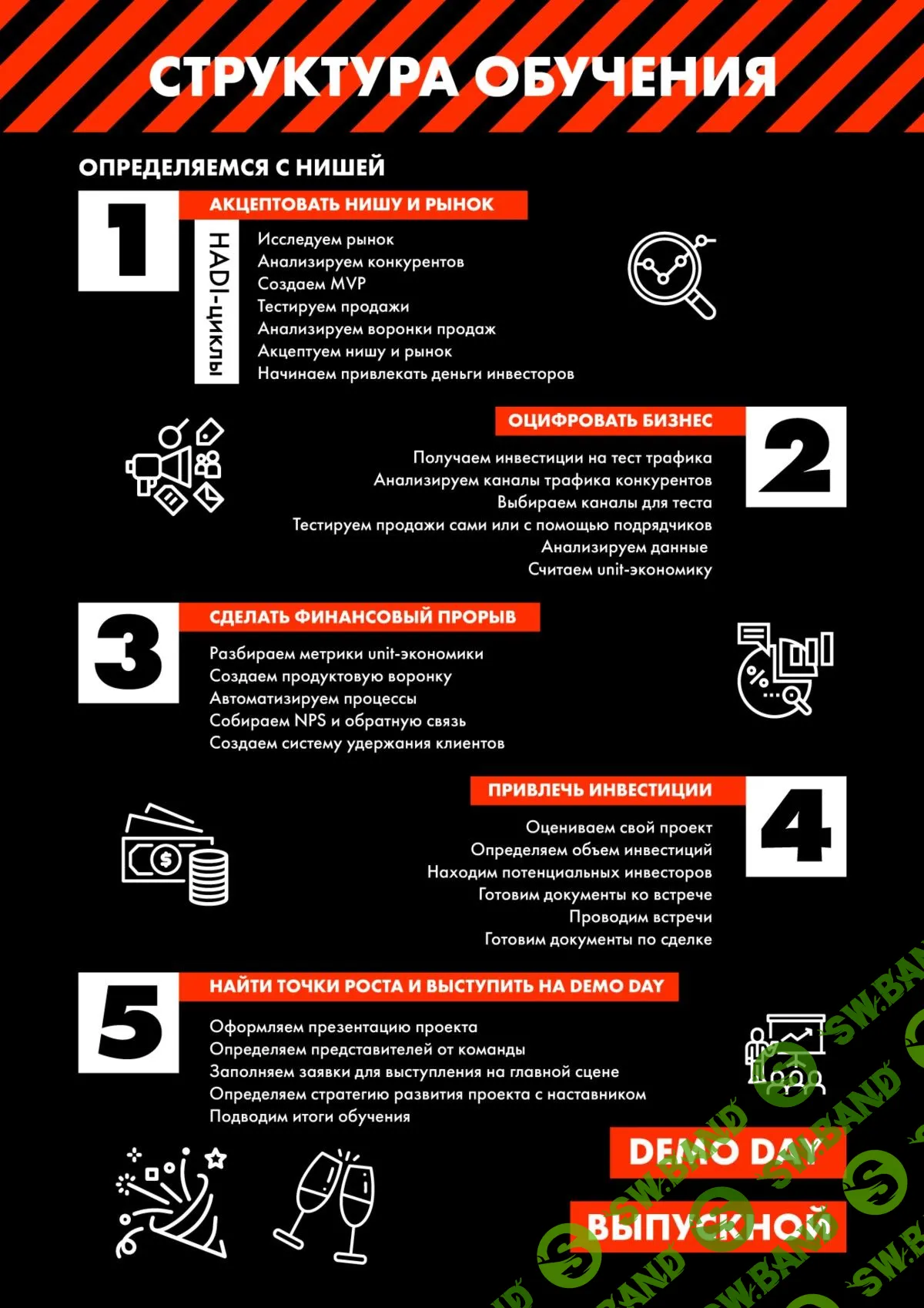 [Аяз Шабутдинов] Скорость 7 +Домашка (2020)