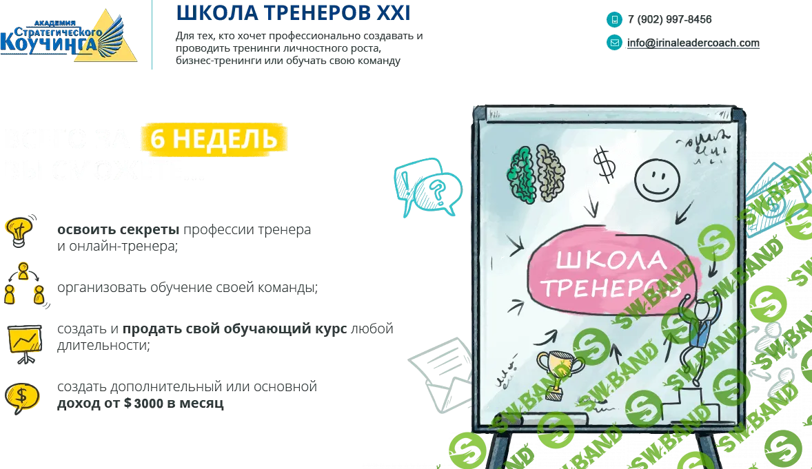 [Академия Стратегического Коучинга, Ирина Михалицина] Школа Тренеров XXI, 2 часть (2015)