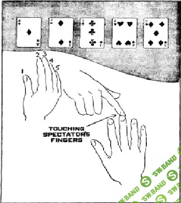 [Al Baker] The Finger Knows-And Tells от Al Baker [RUS от XMasteR]