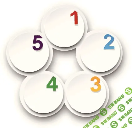 [Александр Галевич] Пять векторов личного развития (2017)