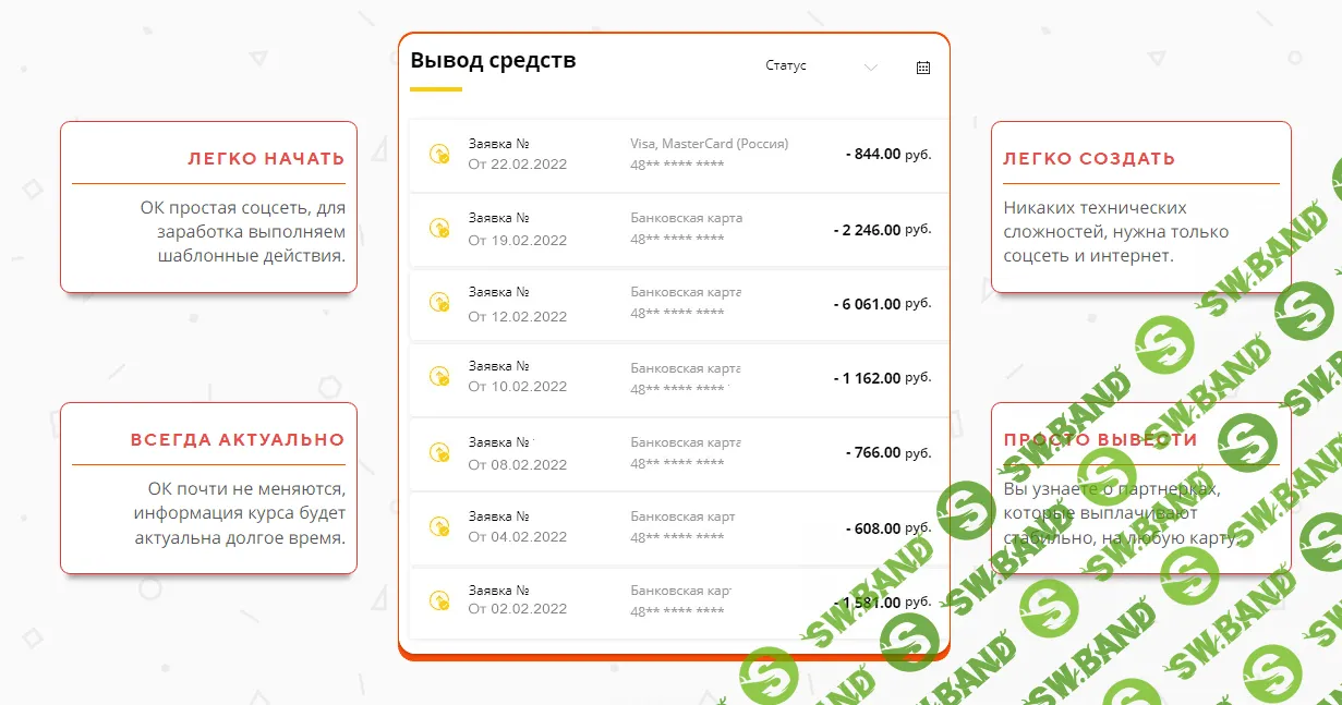 [Александр Юсупов] Деньги в одноклассниках (2022)