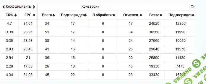 [Александр Корнилов, kote] Чёрная автоматика 4.0 (2017)