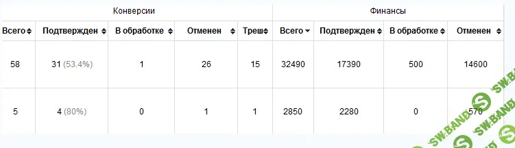 [Александр Корнилов, kote] Чёрная автоматика 4.0 (2017)
