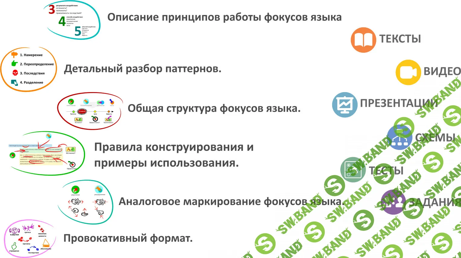 [Александр Любимов] Фокусы языка