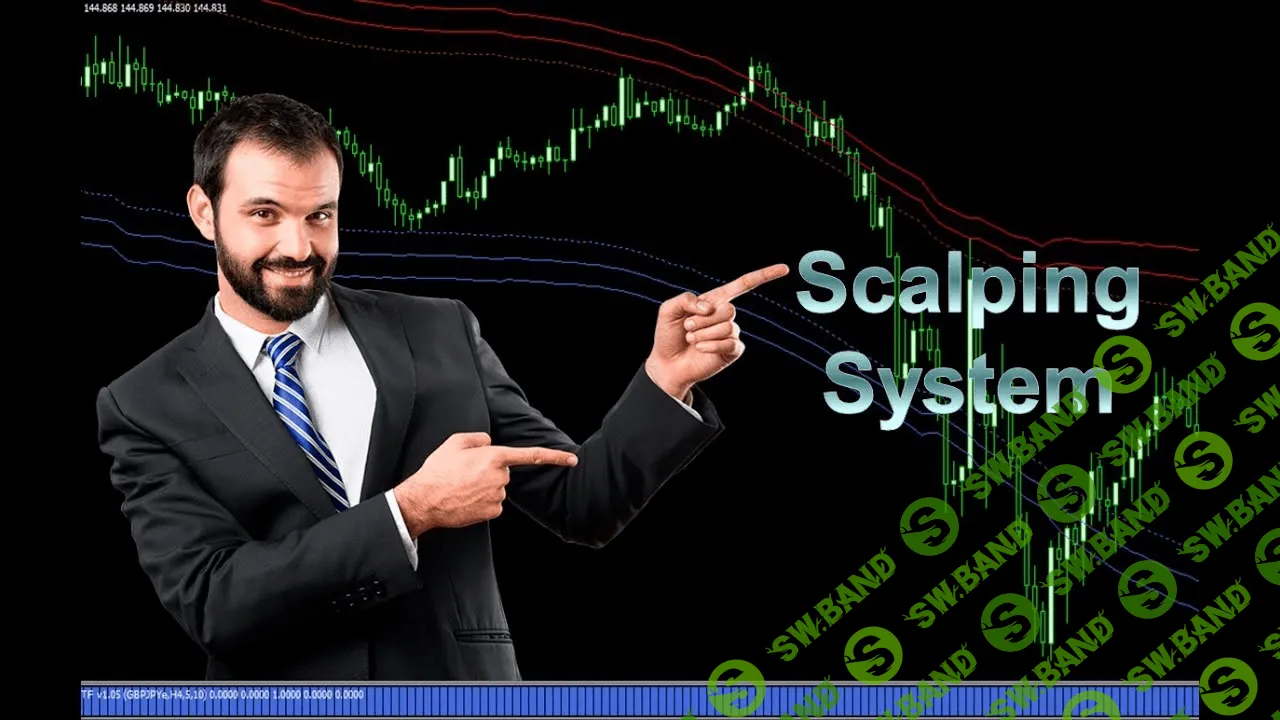 [Александр Лукьянов] Обучение скальпингу до результата. Практический курс (2019)