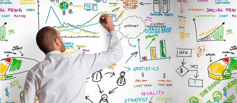 [АЛЕКСАНДР МАРКОВ] Pro трафик 2017. Эффективный курс по заработку на CPA (стандарт)