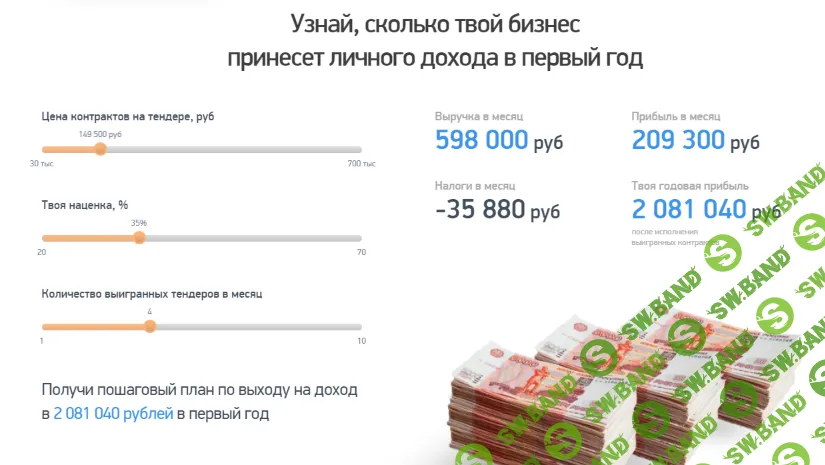 [Александр Перфильев] Тендеризация 4.0 (2020)