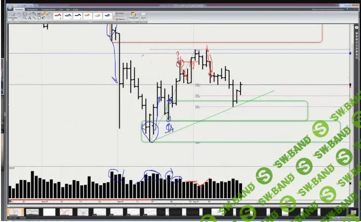 [Александр Пурнов] Как работать с объемами