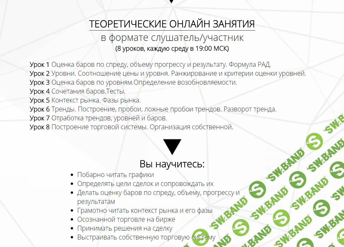 [Александр Пурнов] Новый побарный анализ + 6 уроков сигналы VSA (2018)