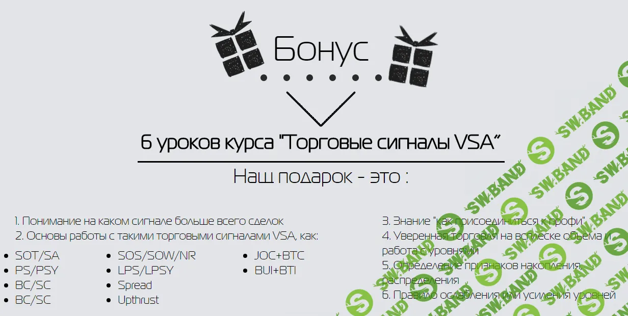 [Александр Пурнов] Новый побарный анализ + 6 уроков сигналы VSA (2018)