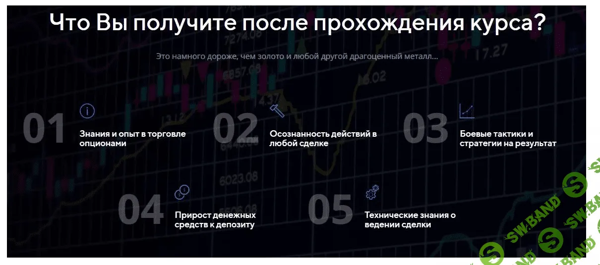 [Александр Пурнов] Опционы На Старт