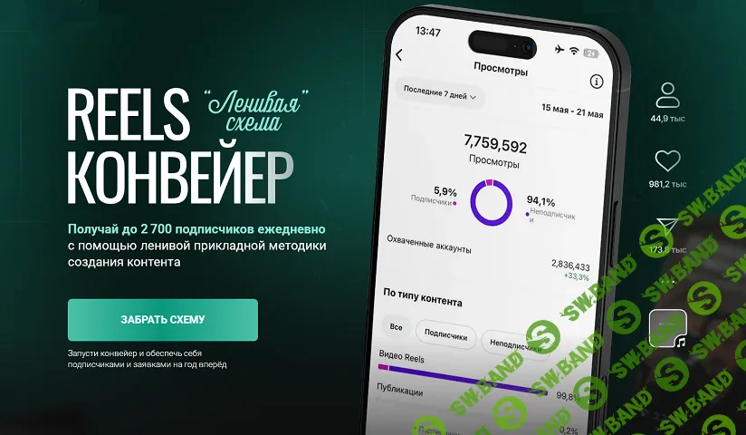 [Александр Шестаков] Reels-конвейер Ленивая схема [Тариф Конвейер]