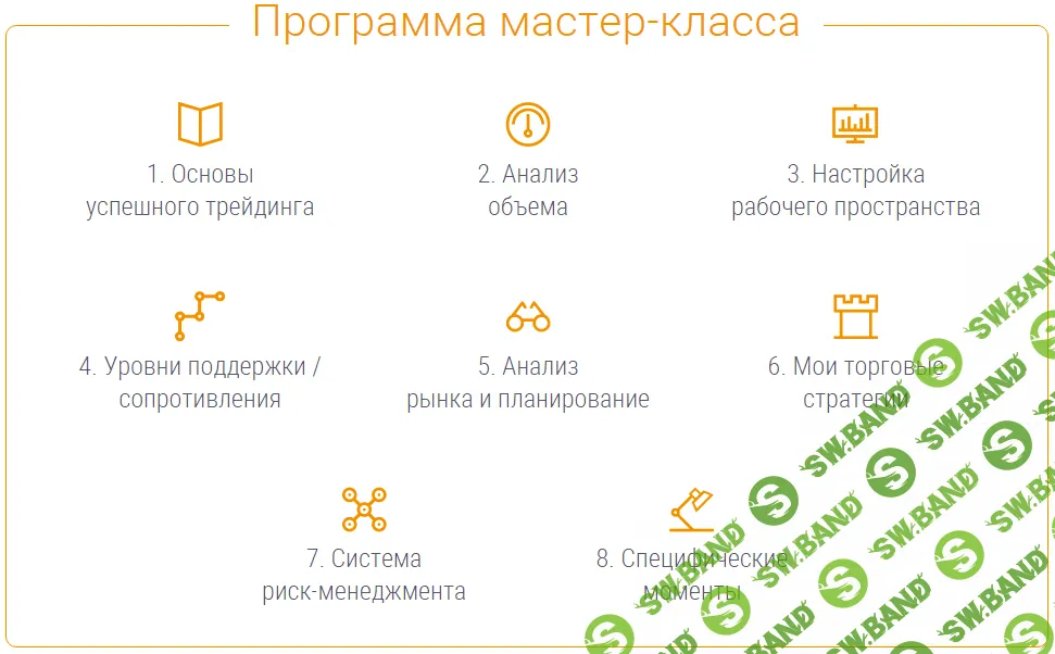 [Александр Шевелев] Трейдинг 2015 - Торговые стратегии