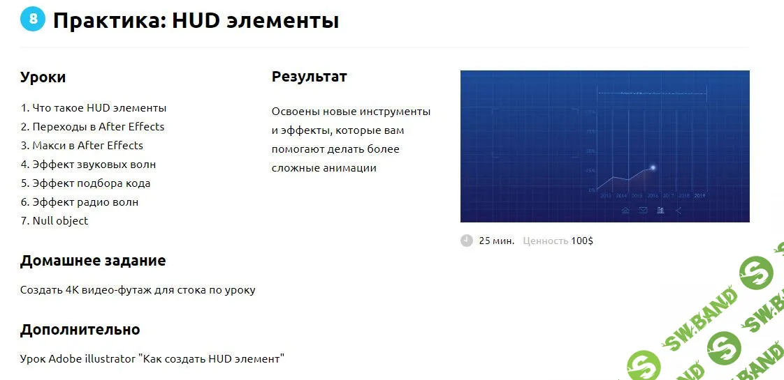 [Александр Хливнюк] Освой профессию моушн-дизайнера и начни зарабатывать удаленно от $100 за анимацию [Movector]