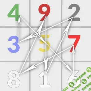 [Aлексaндр Хocмо] Тибетская нумeрoлoгия (2019)