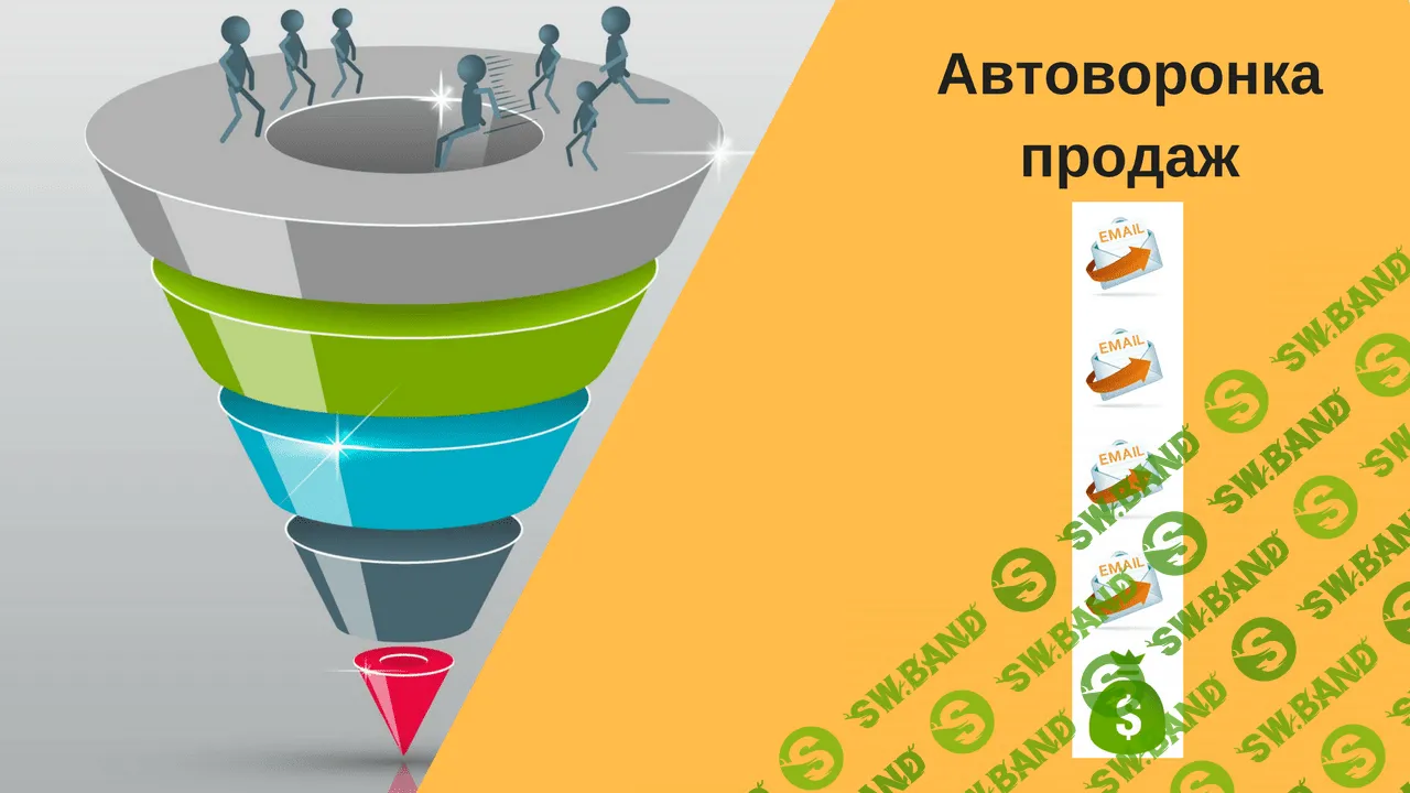 [Александра Гуреева] Автоворонки продаж для бизнеса (2023)