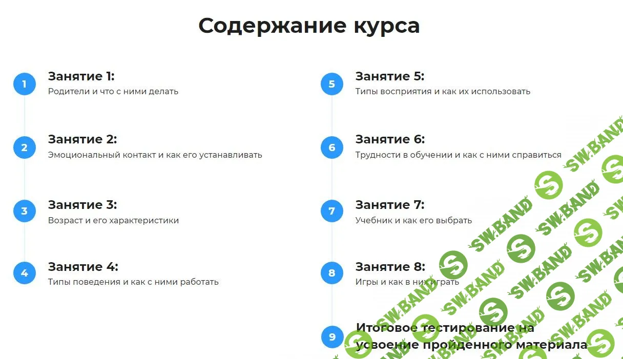 [Александра Сладковская] Обучение детей английскому языку: с чего начать? (2020)